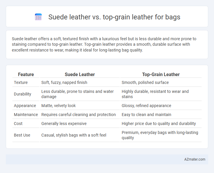 Suede leather vs. top-grain leather for bags - What is The Difference?