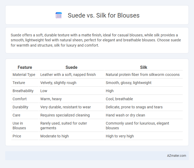 Suede vs. Silk for Blouses - What is The Difference?