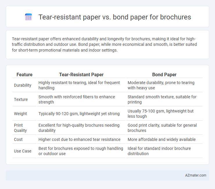 Tear-resistant paper vs. bond paper for brochures - What is The Difference?