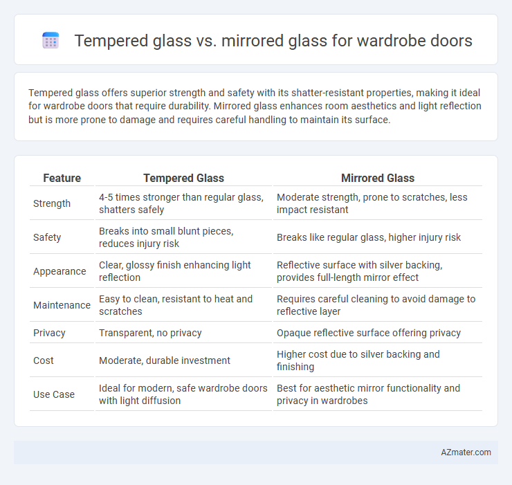 Tempered glass vs. mirrored glass for wardrobe doors - What is The Difference?