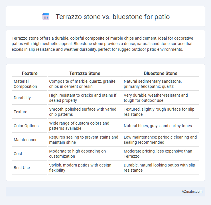 Terrazzo stone vs. bluestone for patio - What is The Difference?