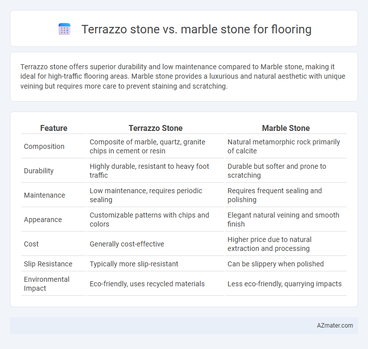 Terrazzo stone vs. marble stone for flooring - What is The Difference?