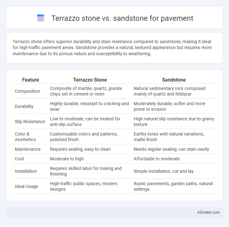Terrazzo stone vs. sandstone for pavement - What is The Difference?