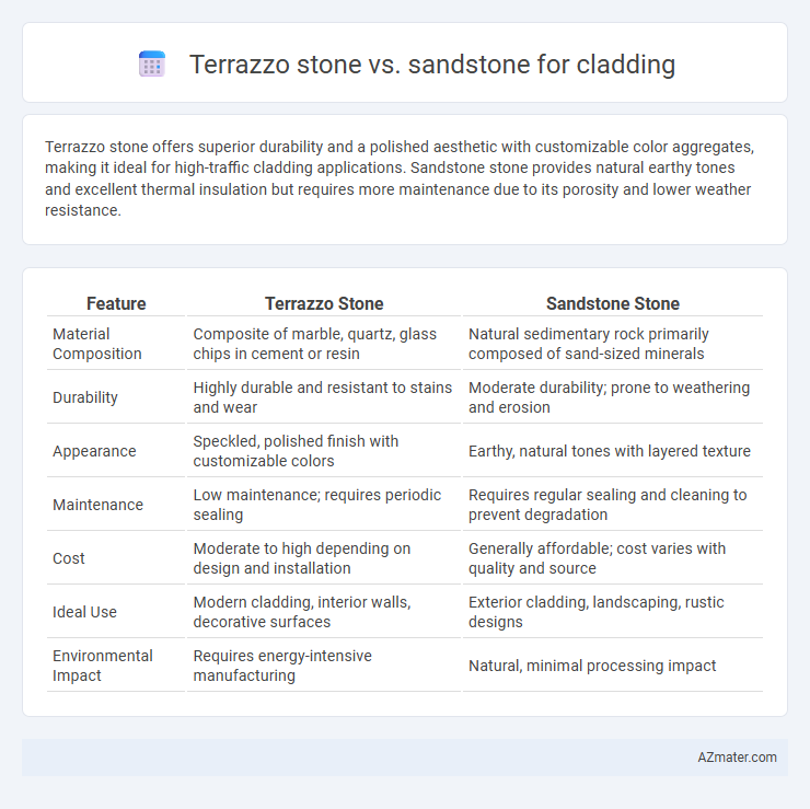 Terrazzo stone vs. sandstone for cladding - What is The Difference?