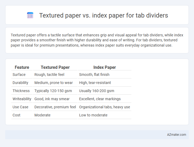 Textured paper vs. index paper for tab dividers - What is The Difference?