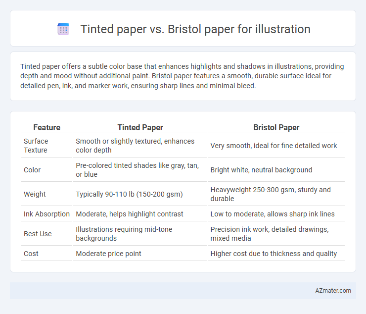 Tinted paper vs. Bristol paper for illustration - What is The Difference?