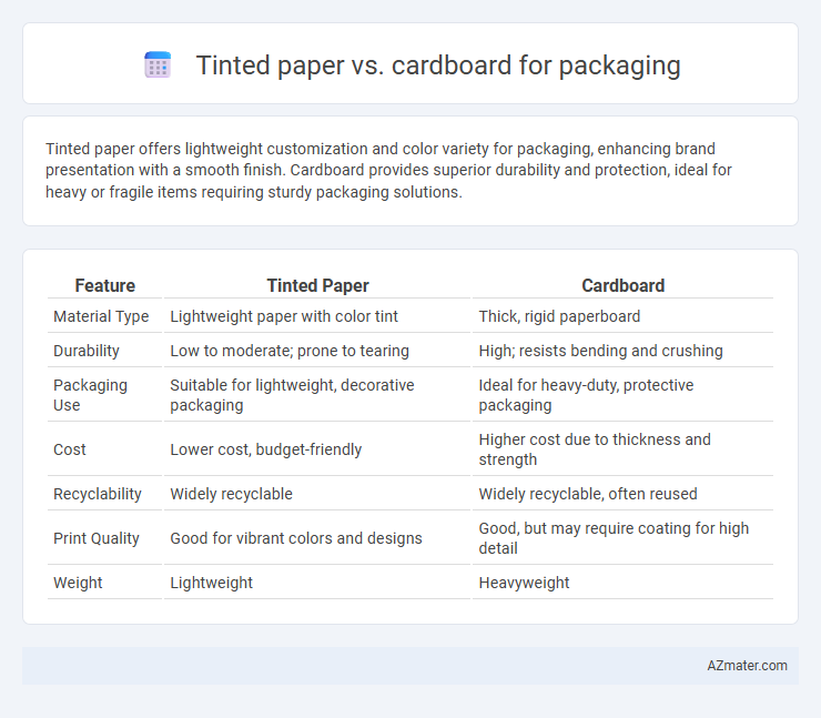 Tinted paper vs. cardboard for packaging - What is The Difference?