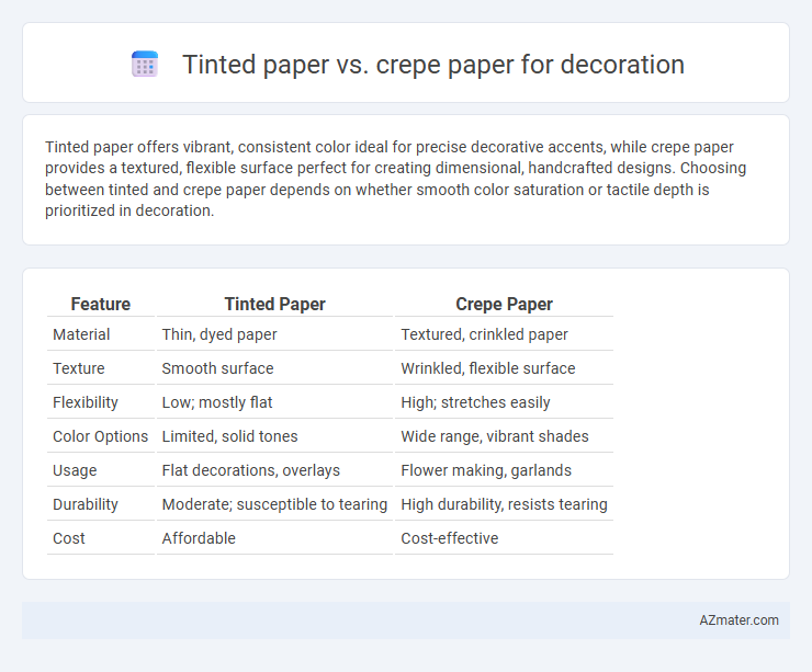 Tinted paper vs. crepe paper for decoration - What is The Difference?