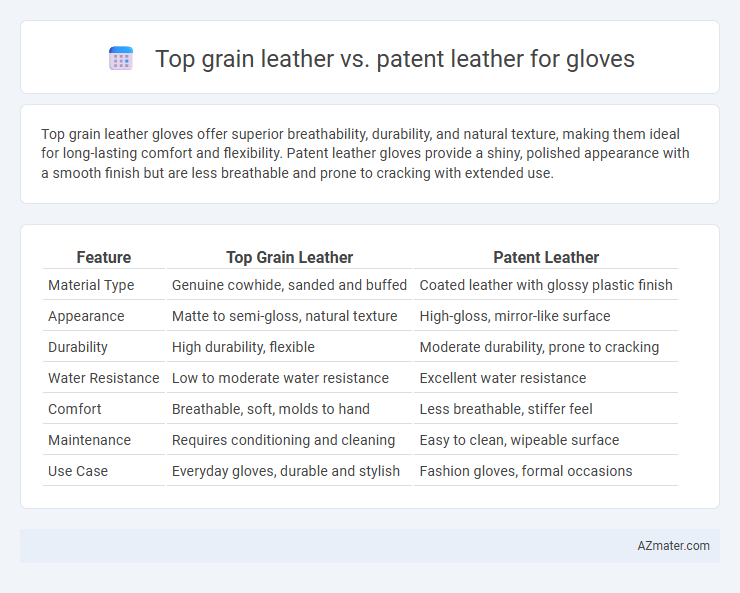 Top grain leather vs. patent leather for gloves - What is The Difference?