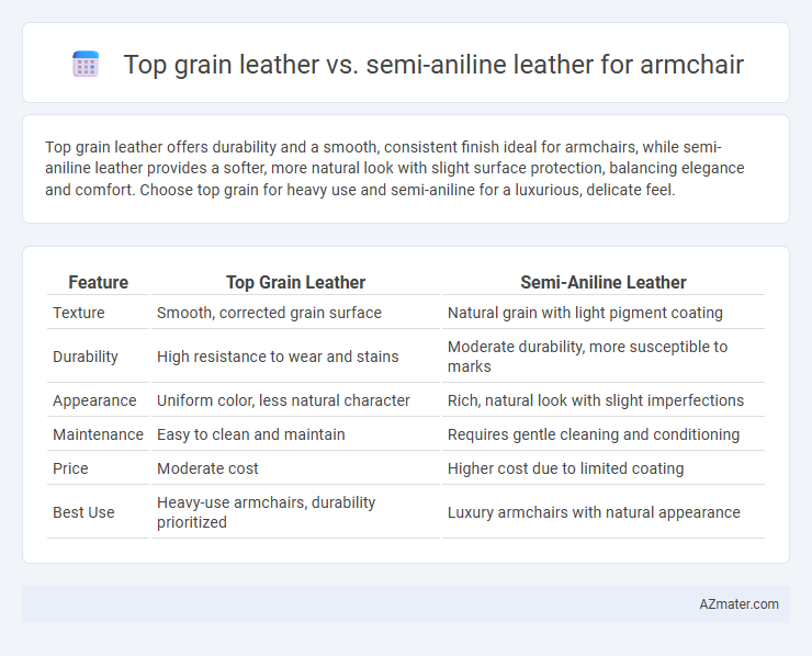 Top grain leather vs. semi-aniline leather for armchair - What is The Difference?