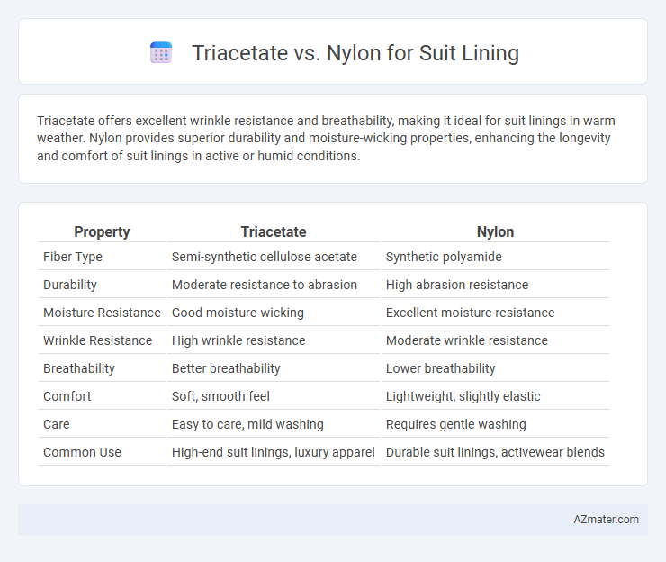 Triacetate vs. Nylon for Suit Lining - What is The Difference?