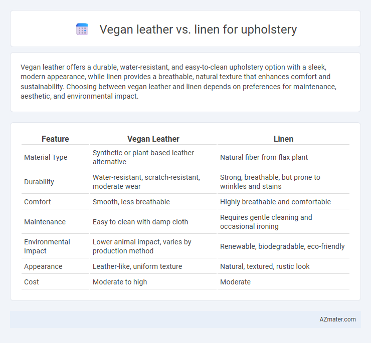 Vegan leather vs. linen for upholstery - What is The Difference?