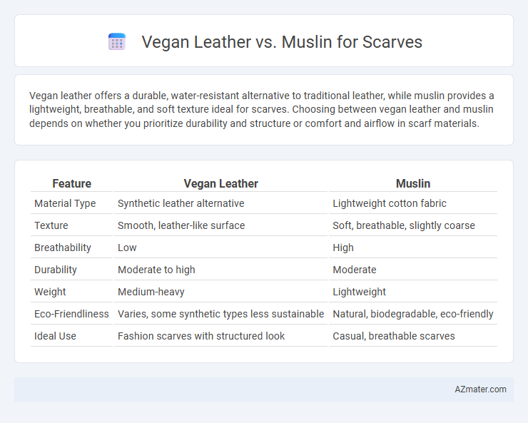 Vegan Leather vs. Muslin for Scarves - What is The Difference?