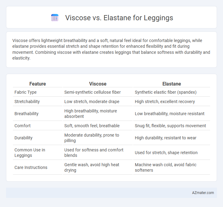 Viscose vs. Elastane for Leggings - What is The Difference?