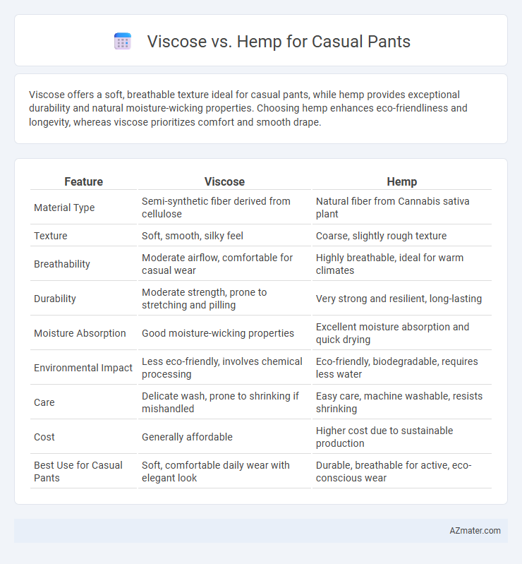 Viscose vs. Hemp for Casual Pants - What is The Difference?