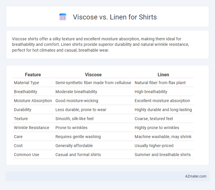 Viscose vs. Linen for Shirts - What is The Difference?