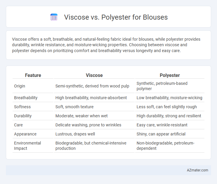 Viscose vs. Polyester for Blouses - What is The Difference?