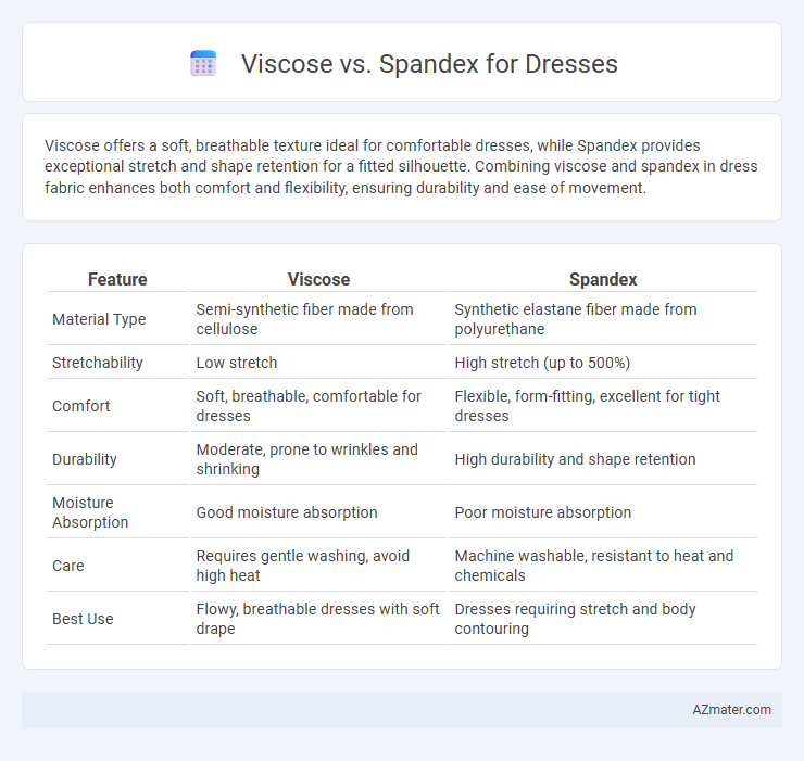 Viscose vs. Spandex for Dresses - What is The Difference?