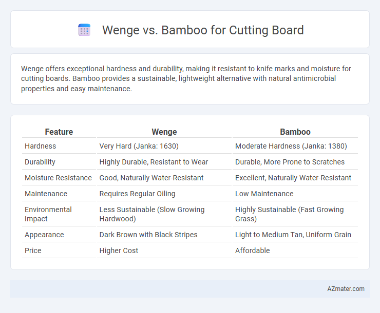 Wenge vs. Bamboo for Cutting Board - What is The Difference?