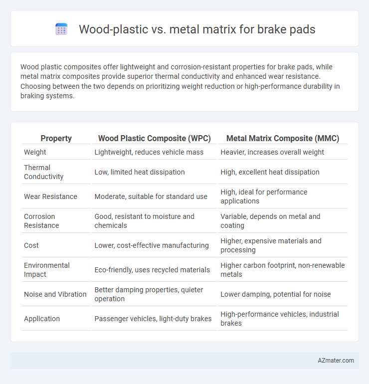 Wood-plastic vs. metal matrix for brake pads - What is The Difference?