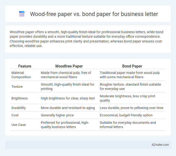 Wood-free paper vs. bond paper for business letter - What is The Difference?