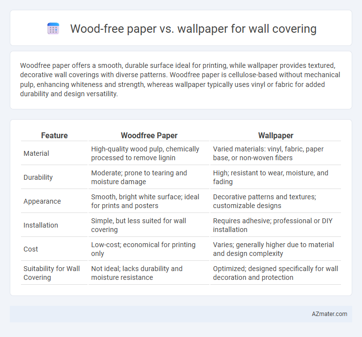 Wood-free paper vs. wallpaper for wall covering - What is The Difference?