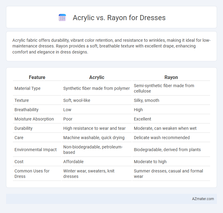 Acrylic vs. Rayon for Dresses - What is The Difference?