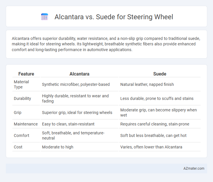 Alcantara vs. Suede for Steering Wheel - What is The Difference?