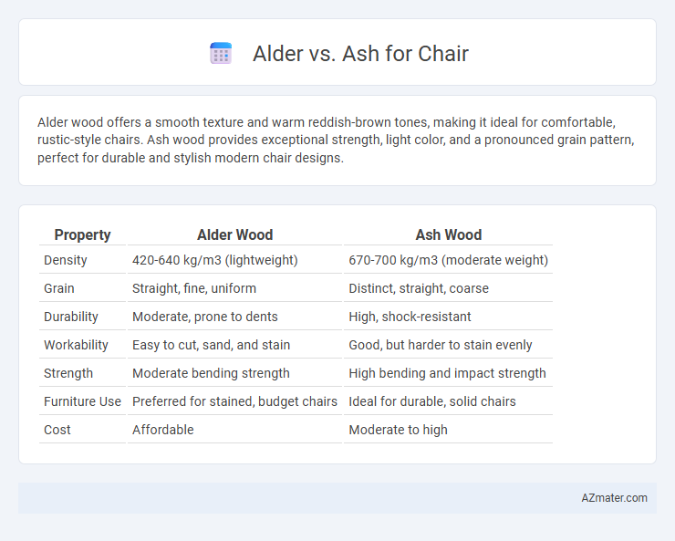 Alder vs. Ash for Chair - What is The Difference?