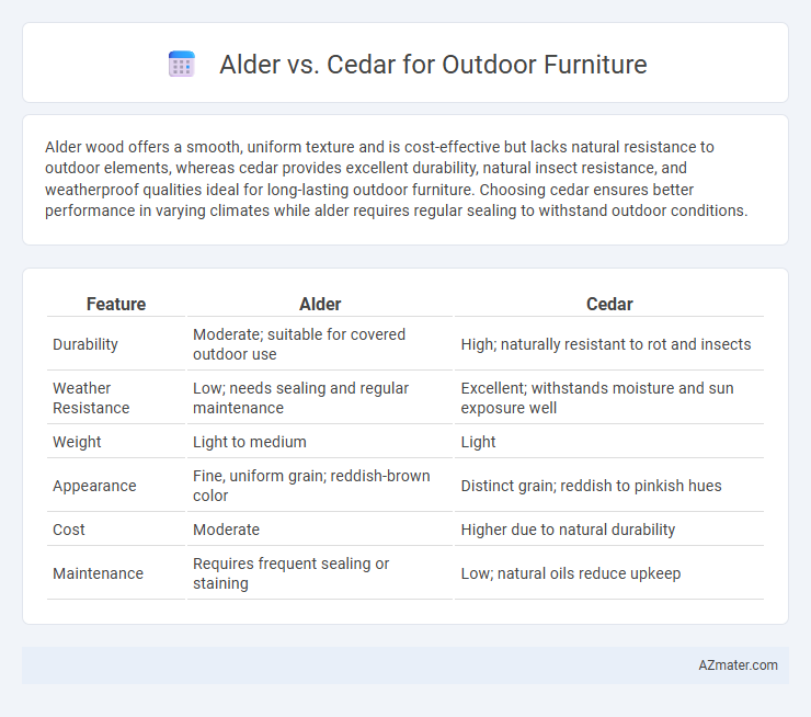 Alder vs. Cedar for Outdoor Furniture - What is The Difference?