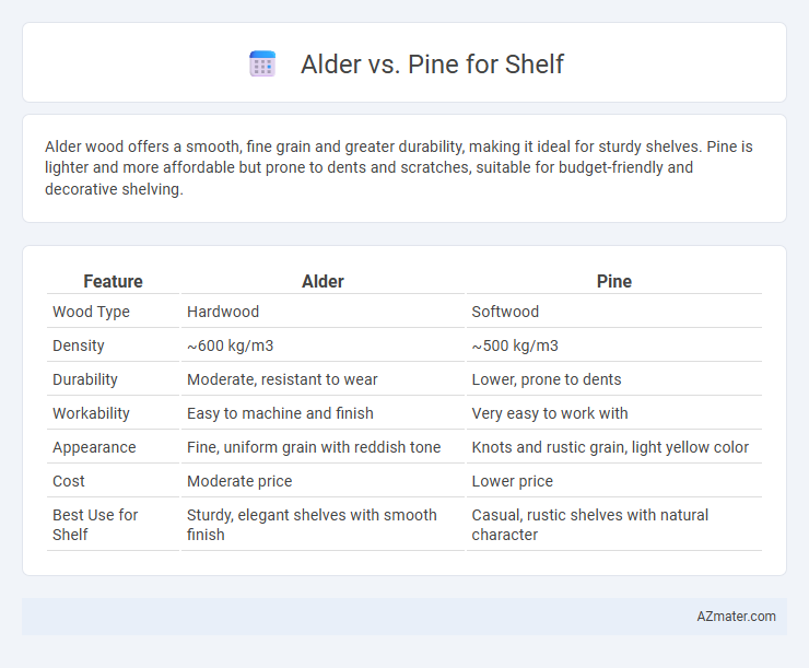 Alder vs. Pine for Shelf - What is The Difference?