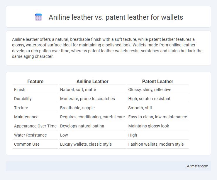 Aniline leather vs. patent leather for wallets - What is The Difference?