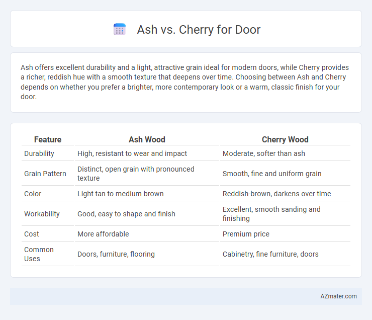 Ash vs. Cherry for Door - What is The Difference?