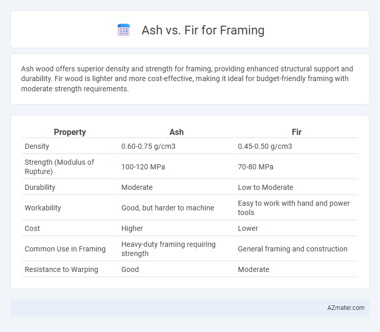 Ash vs. Fir for Framing - What is The Difference?