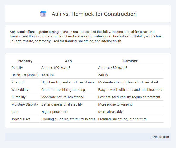 Ash vs. Hemlock for Construction - What is The Difference?