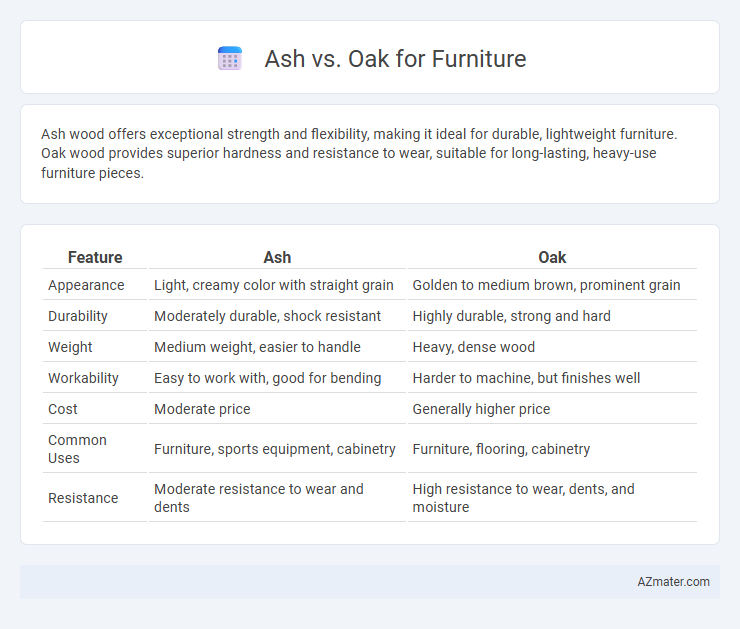 Ash vs. Oak for Furniture - What is The Difference?