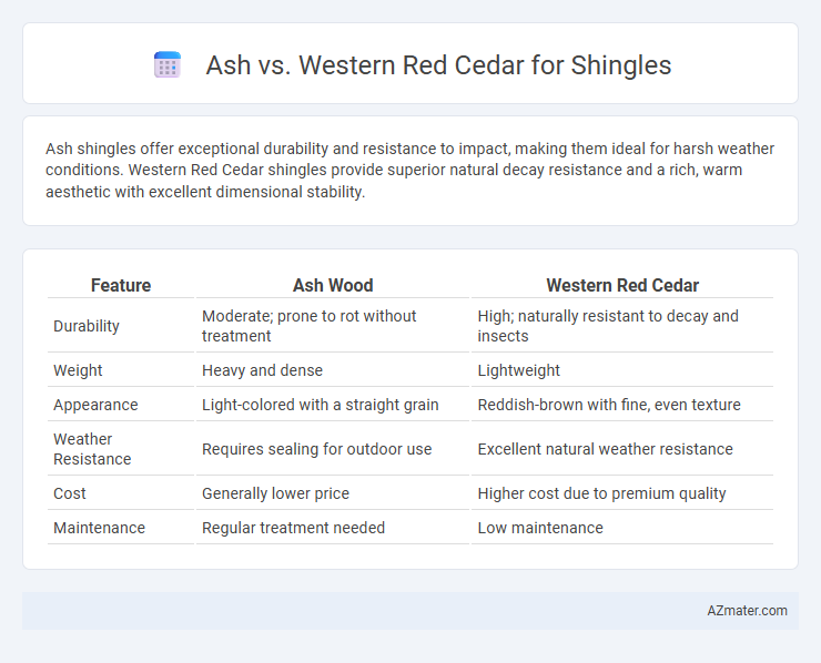 Ash vs. Western Red Cedar for Shingles - What is The Difference?