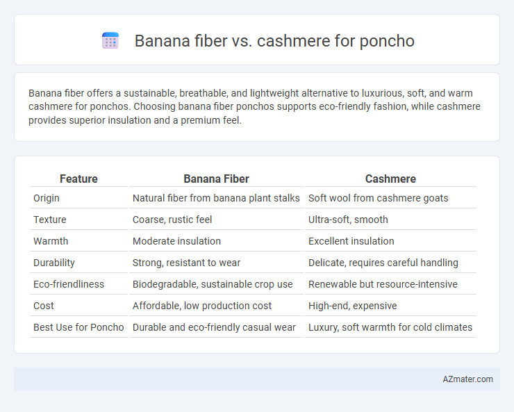 Banana fiber vs. cashmere for poncho - What is The Difference?