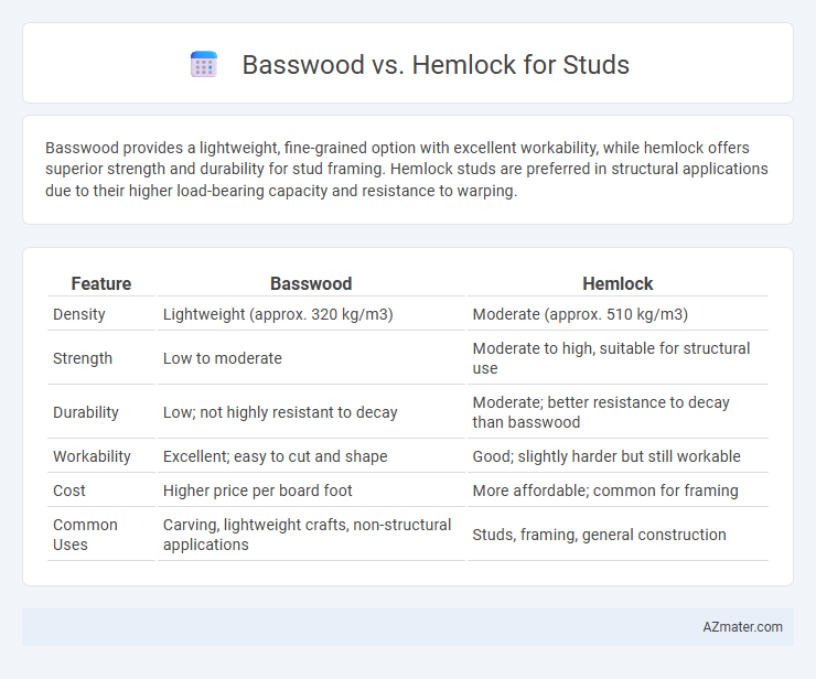 Basswood vs. Hemlock for Studs - What is The Difference?