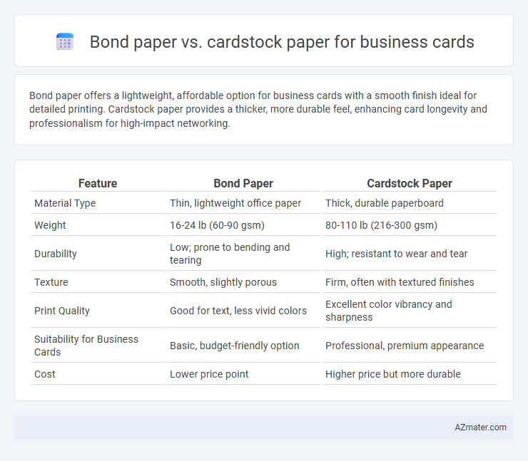 Bond paper vs. cardstock paper for business cards - What is The Difference?