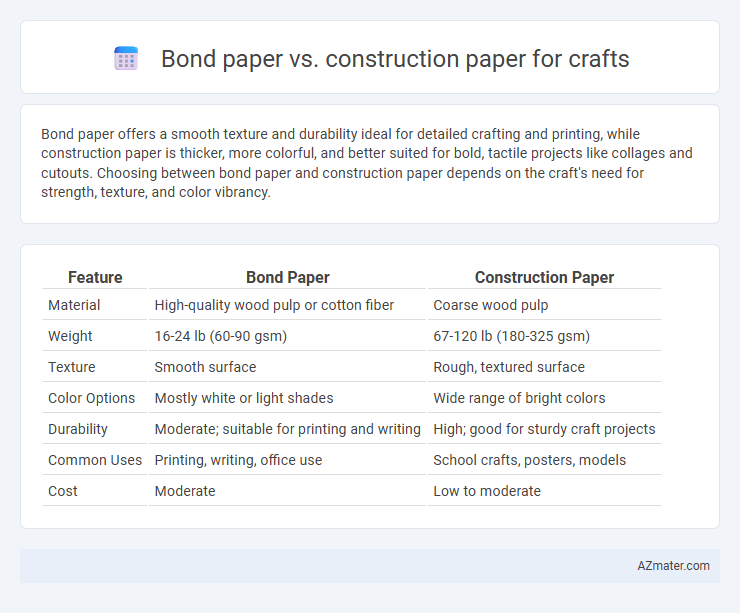 Bond paper vs. construction paper for crafts - What is The Difference?