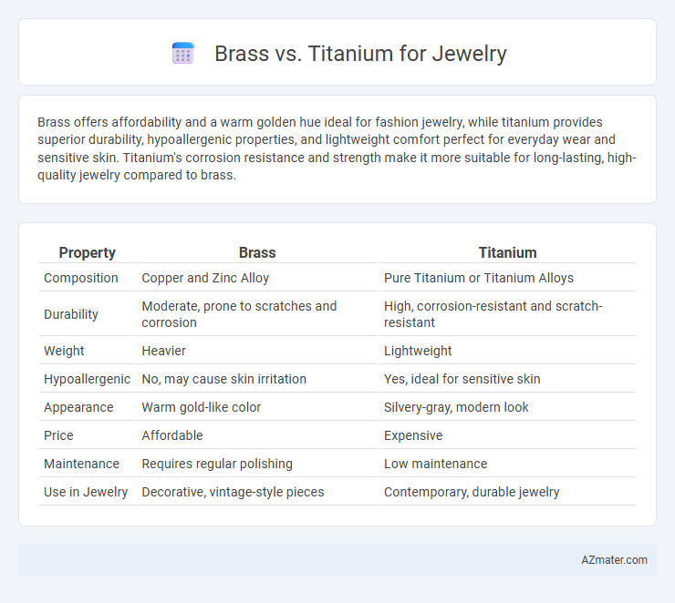 Brass vs. Titanium for Jewelry - What is The Difference?