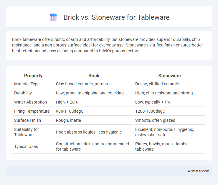 Brick vs. Stoneware for Tableware - What is The Difference?