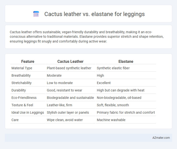 Cactus leather vs. elastane for leggings - What is The Difference?