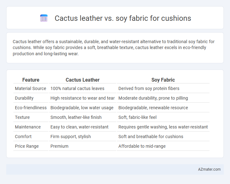 Cactus leather vs. soy fabric for cushions - What is The Difference?