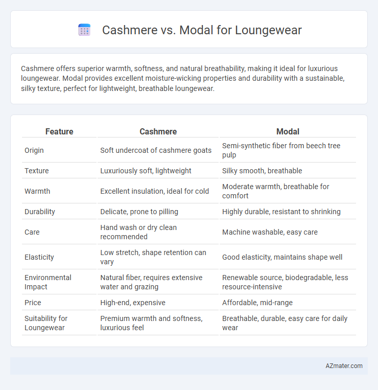Cashmere vs. Modal for Loungewear - What is The Difference?