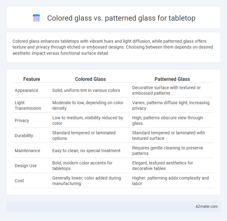 Colored glass vs. patterned glass for tabletop - What is The Difference?