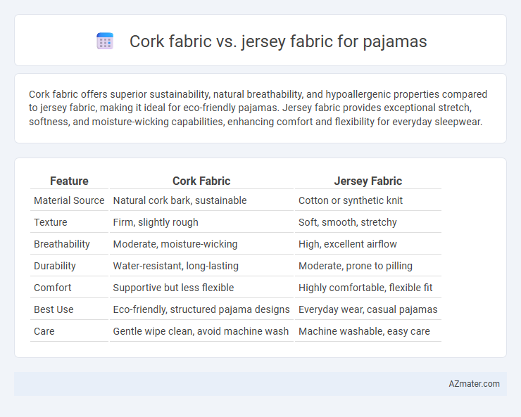 Cork fabric vs. jersey fabric for pajamas - What is The Difference?