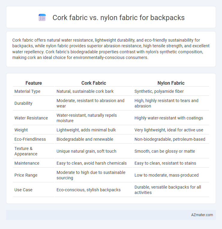 Cork fabric vs. nylon fabric for backpacks - What is The Difference?