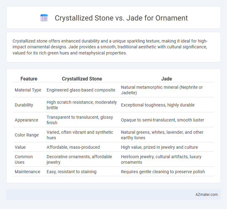 Crystallized Stone vs. Jade for Ornament - What is The Difference?